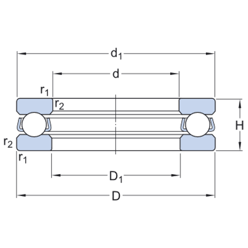 Thrust ball bearings, single direction 51202-WWW.chaco.company