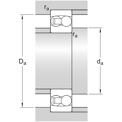 Self-aligning ball bearings 1201 ETN9 -www.chaco.company