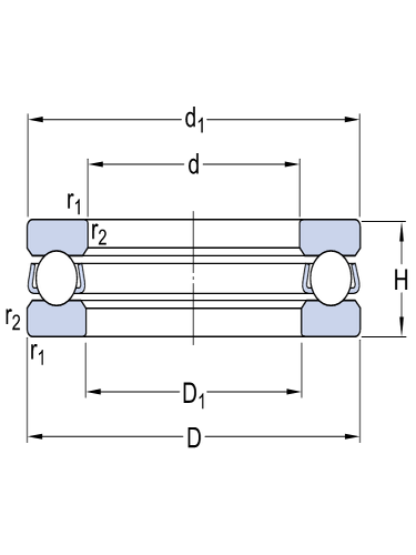 Thrust ball bearings, single direction BA 5 -www.chaco.company