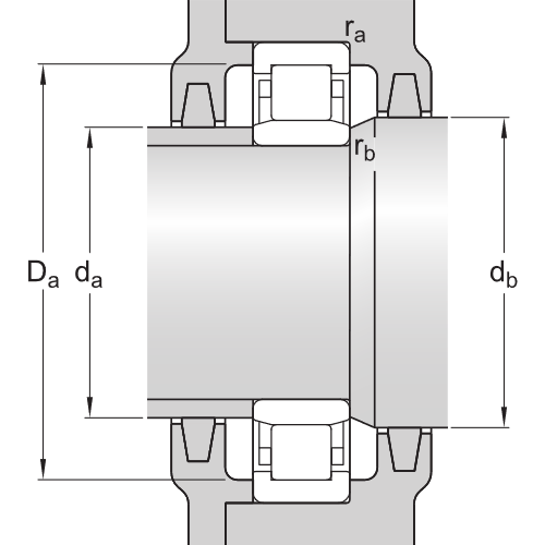 NU 2304 ECP Cylindrical roller bearings, single row-www.chaco.company