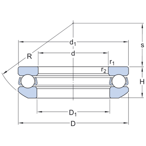 Thrust ball bearings, single direction 53203-WWW.chaco.company