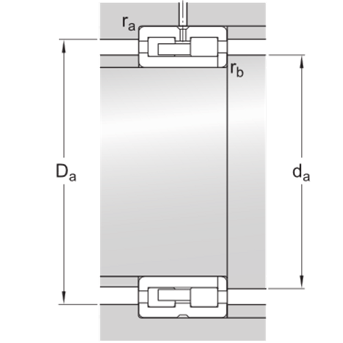 Cylindrical roller bearings, double row NNUP 4964 B/HB1W33-www.chaco.company