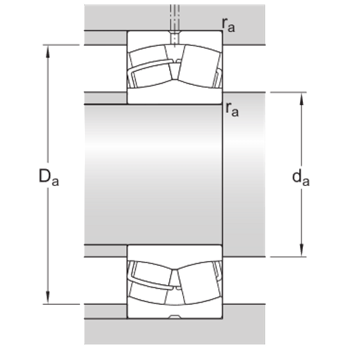 Spherical roller bearings BS2-2309-2RS/VT143 -WWW.chaco.company