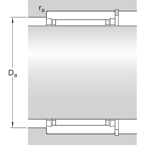 FAG Needle roller bearings NKI40/30-TW-XL -www.chaco.company