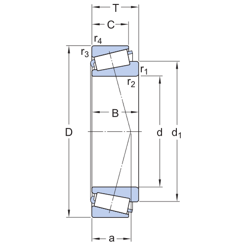 roller bearings 30324D-www.chaco.company