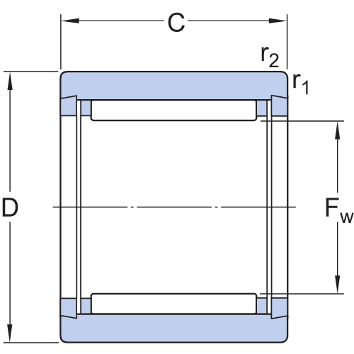 FAG Needle roller bearings NKI40/30-TW-XL -www.chaco.company