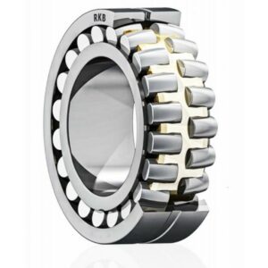 ZWZ- Spherical roller bearings-www.chaco.company