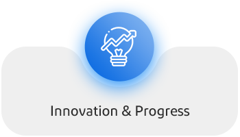 innovation and progress in chaco