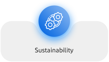 Sustainability in chaco